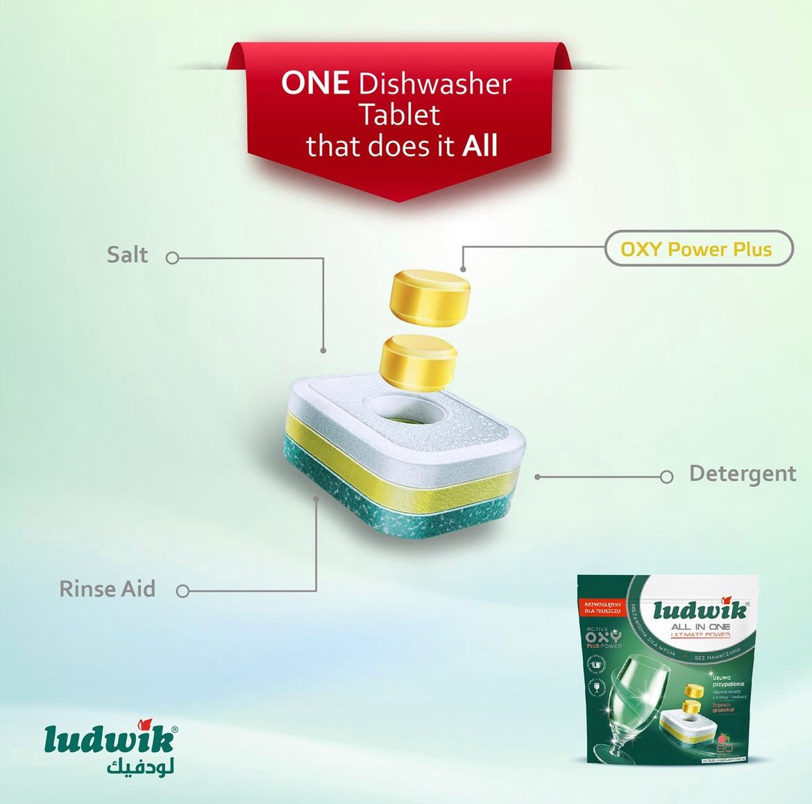 All-in-one dishwasher tablets in soluble film lemon- 30 Tablets - Montajmart